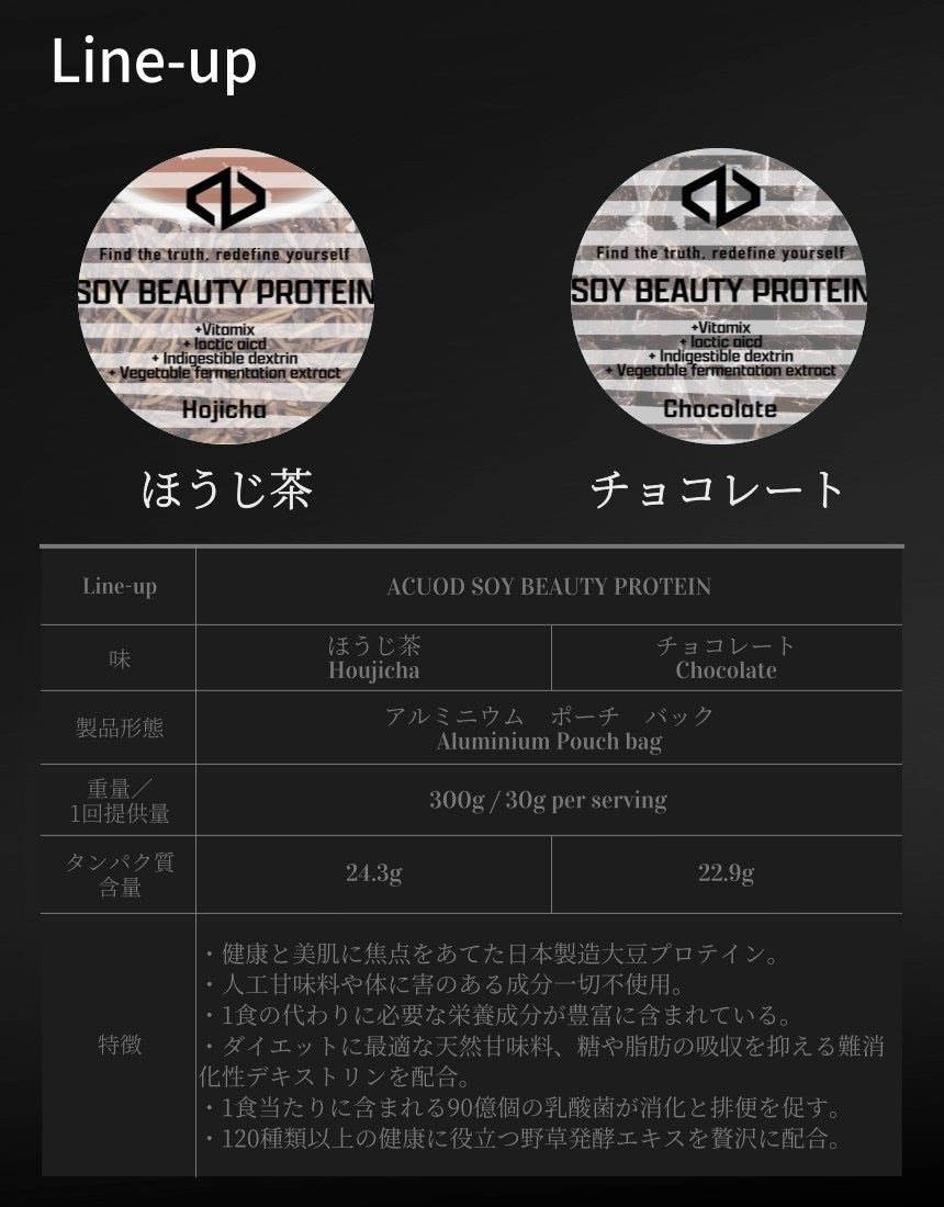 ACUOD SOY BEAUTY PROTEIN / Houjicha